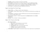 full stack e commerce developer